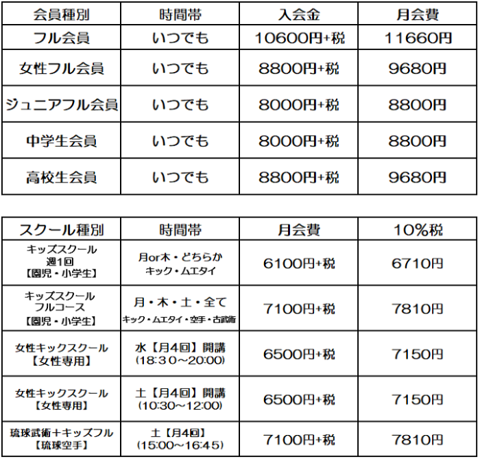 横浜　キックボクシングジム TSKJapan　横浜西区　横浜保土ヶ谷区　 女性キック キッズキック シニアキック 料金案内