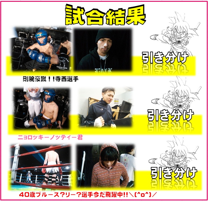 横浜キックボクシングジム　TSKjapan ムエタイ　NJKFアマチュア大会結果報告